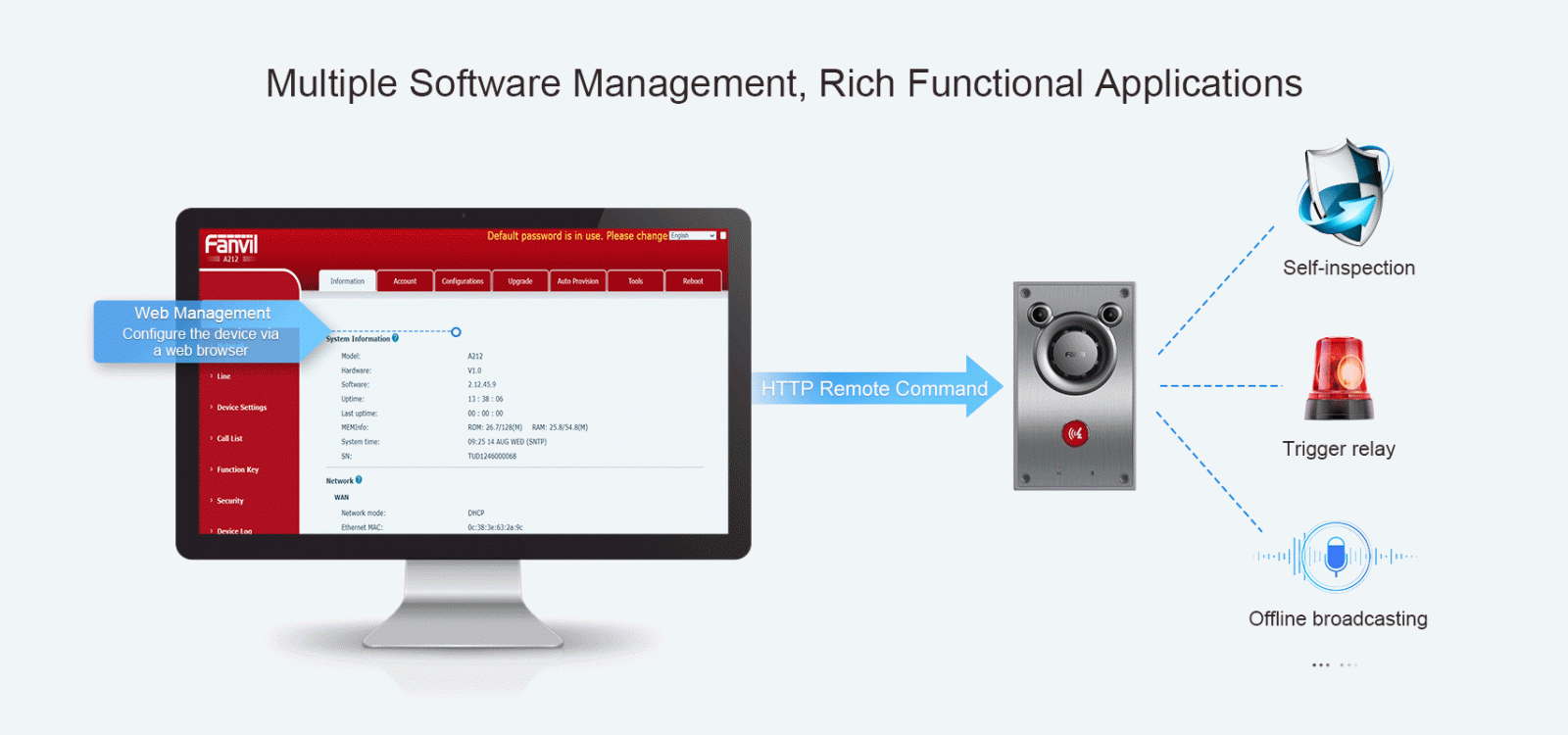 A12_Audio_intercom_webslider4