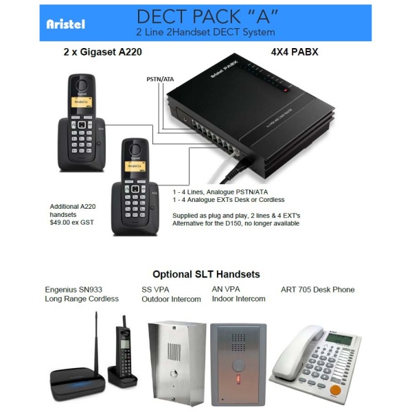 DECT PACK A consists of 1 AN4x4 and 2 A220 Cordless