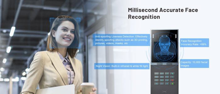 Fanvil-i66-intercom-face-recognition-slide Fanvil-i66-intercom-face-recognition-slide