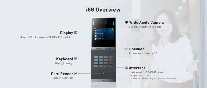 Fanvil-i66-intercom-overview-slide Fanvil-i66-intercom-overview-slide